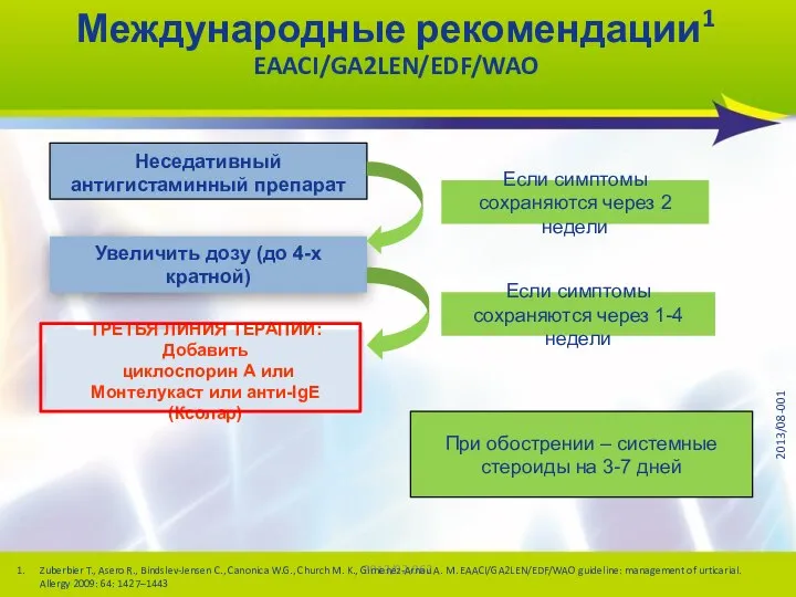 2013/02-062 Международные рекомендации1 EAACI/GA2LEN/EDF/WAO Неседативный антигистаминный препарат Увеличить дозу (до 4-х кратной)