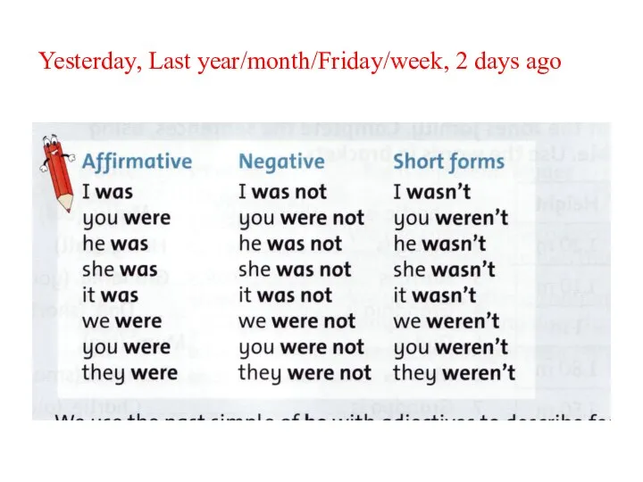 Yesterday, Last year/month/Friday/week, 2 days ago