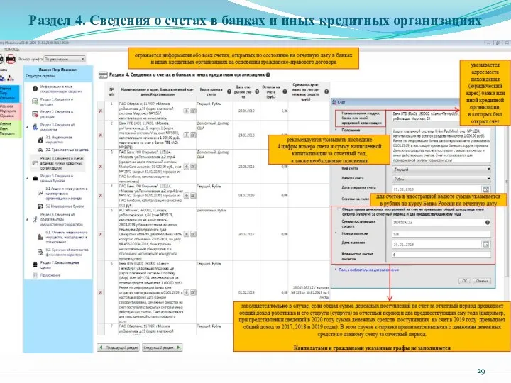 Раздел 4. Сведения о счетах в банках и иных кредитных организациях