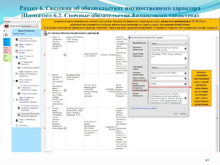 Раздел 6. Сведения об обязательствах имущественного характера (Подраздел 6.2. Срочные обязательства финансового характера)