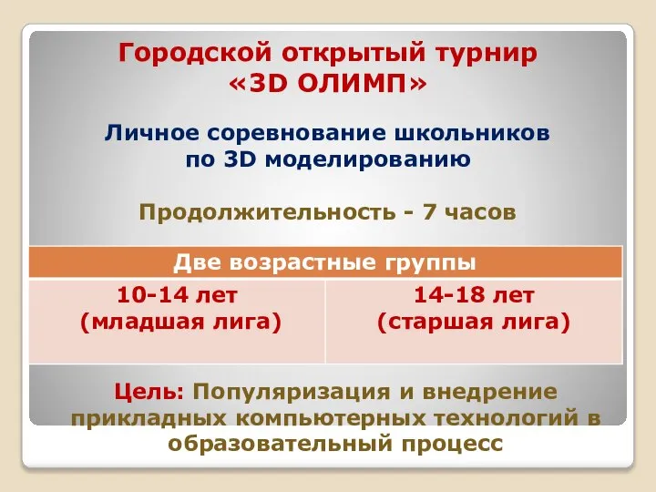 Городской открытый турнир «3D ОЛИМП» Личное соревнование школьников по 3D моделированию Продолжительность