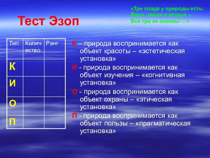 Тест Эзоп К – природа воспринимается как объект красоты – «эстетическая установка»