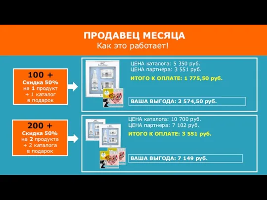 ПРОДАВЕЦ МЕСЯЦА Как это работает! ЦЕНА каталога: 5 350 руб. ЦЕНА партнера: