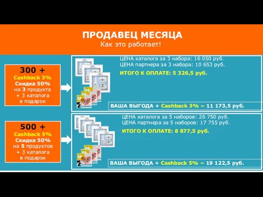 ПРОДАВЕЦ МЕСЯЦА Как это работает! ЦЕНА каталога за 3 набора: 16 050