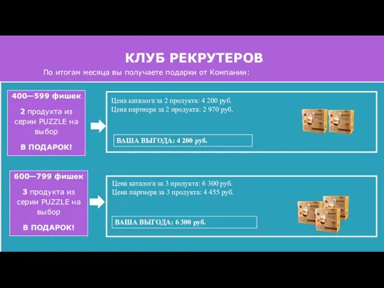 КЛУБ РЕКРУТЕРОВ По итогам месяца вы получаете подарки от Компании: 600—799 фишек