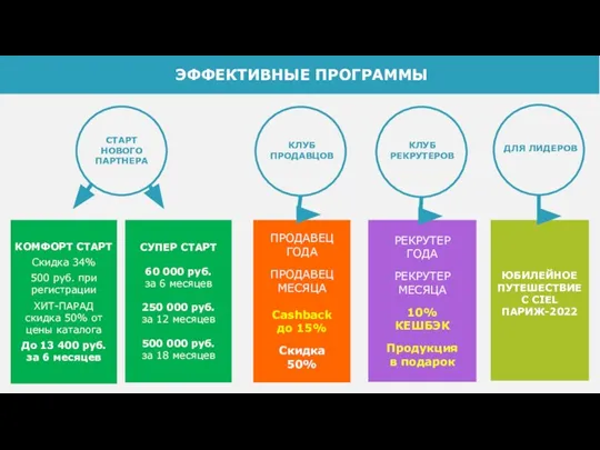 РЕКРУТЕР ГОДА РЕКРУТЕР МЕСЯЦА 10% КЕШБЭК Продукция в подарок ЮБИЛЕЙНОЕ ПУТЕШЕСТВИЕ С