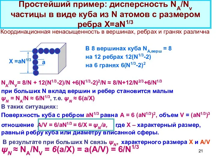 Простейший пример: дисперсность NA/Nv частицы в виде куба из N атомов с размером ребра Х=aN1/3