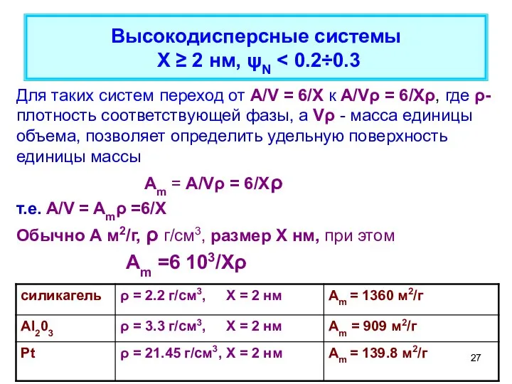 Высокодисперсные системы Х ≥ 2 нм, ψN Для таких систем переход от