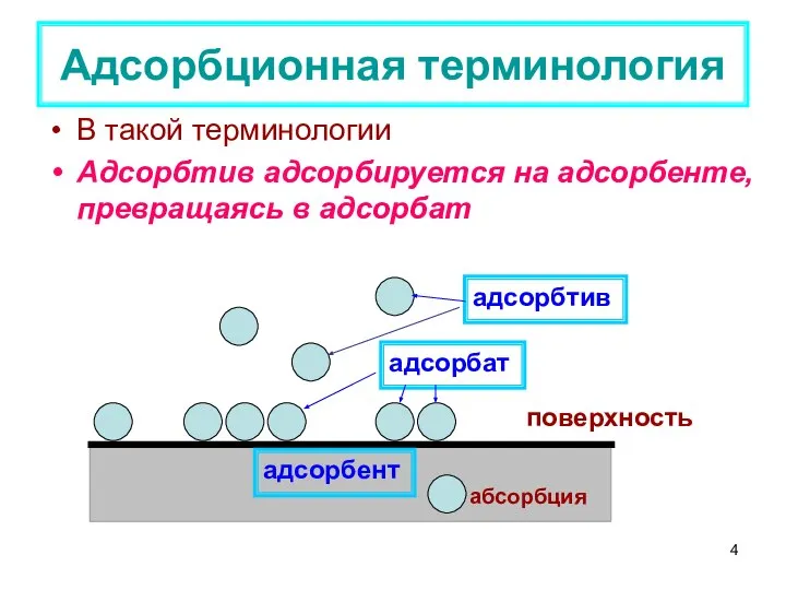 В такой терминологии Адсорбтив адсорбируется на адсорбенте, превращаясь в адсорбат Адсорбционная терминология