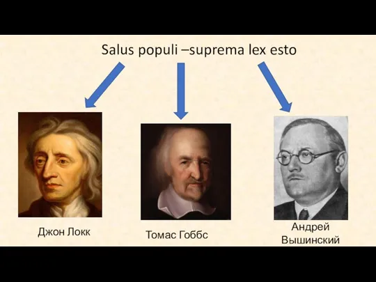 Salus populi –suprema lex esto Андрей Вышинский Томас Гоббс Джон Локк