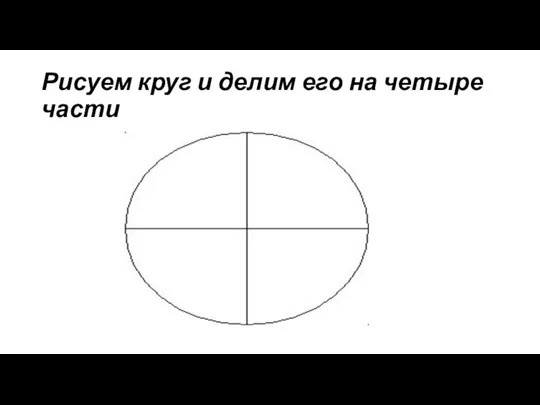 Рисуем круг и делим его на четыре части