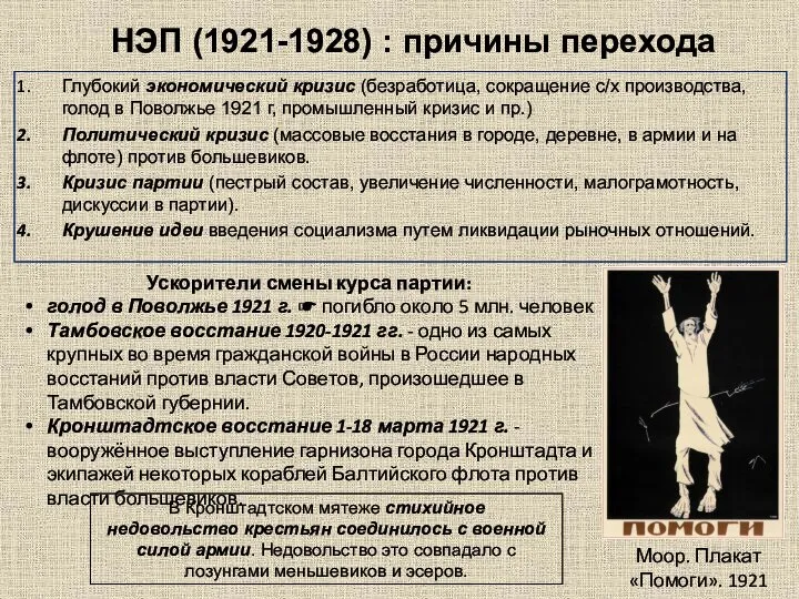 НЭП (1921-1928) : причины перехода Глубокий экономический кризис (безработица, сокращение с/х производства,