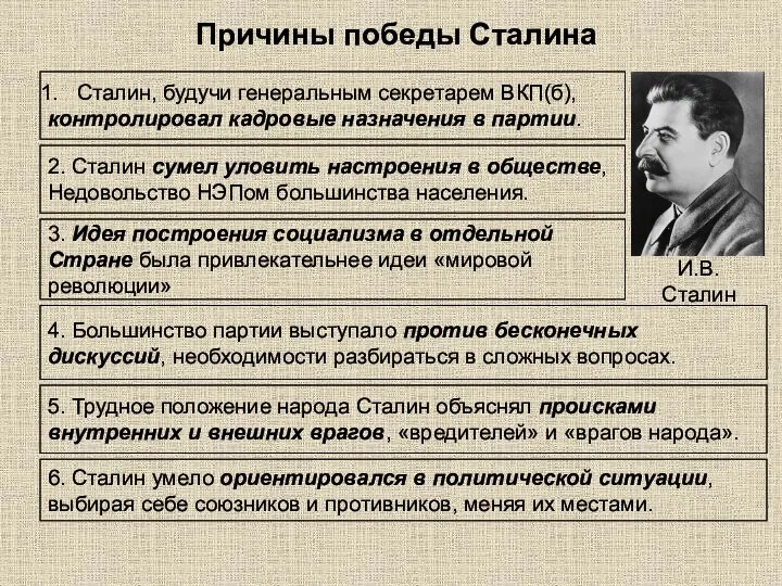 Причины победы Сталина Сталин, будучи генеральным секретарем ВКП(б), контролировал кадровые назначения в