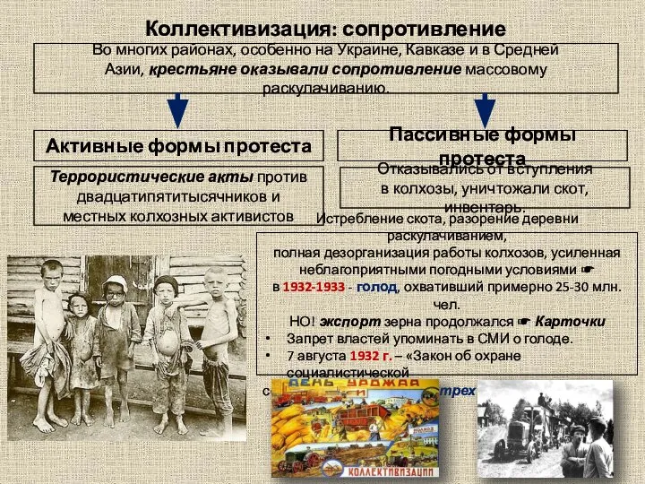 Коллективизация: сопротивление Во многих районах, особенно на Украине, Кавказе и в Средней