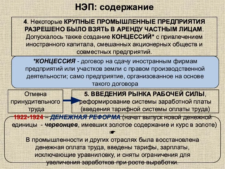 НЭП: содержание 4. Некоторые КРУПНЫЕ ПРОМЫШЛЕННЫЕ ПРЕДПРИЯТИЯ РАЗРЕШЕНО БЫЛО ВЗЯТЬ В АРЕНДУ