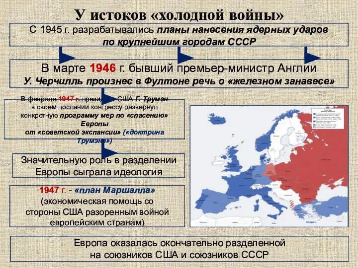 С 1945 г. разрабатывались планы нанесения ядерных ударов по крупнейшим городам СССР