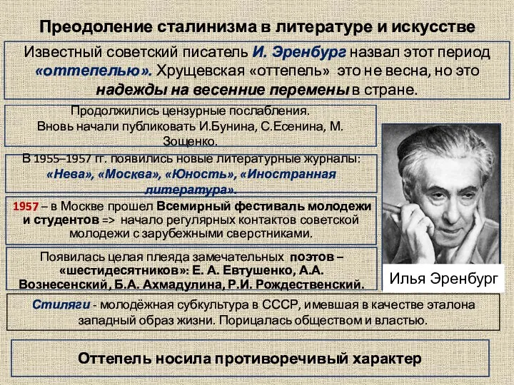 Преодоление сталинизма в литературе и искусстве Продолжились цензурные послабления. Вновь начали публиковать