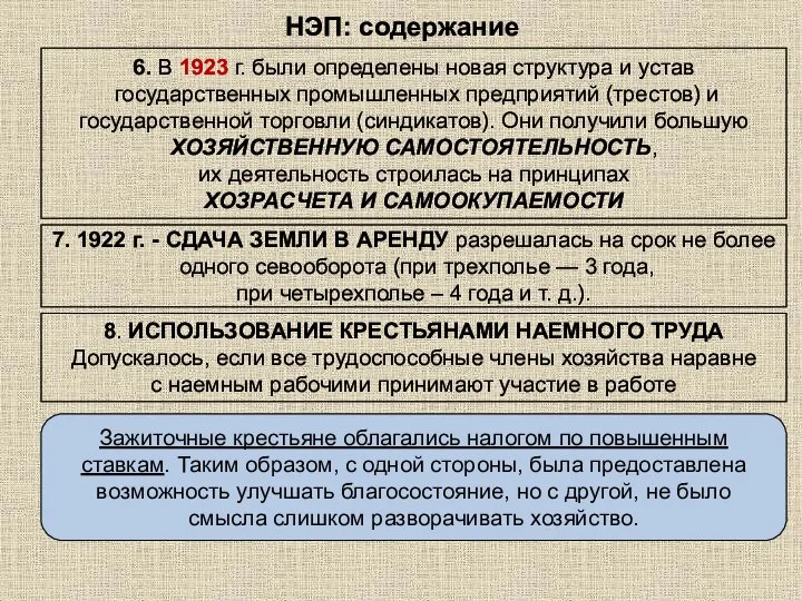 НЭП: содержание 6. В 1923 г. были определены новая структура и устав