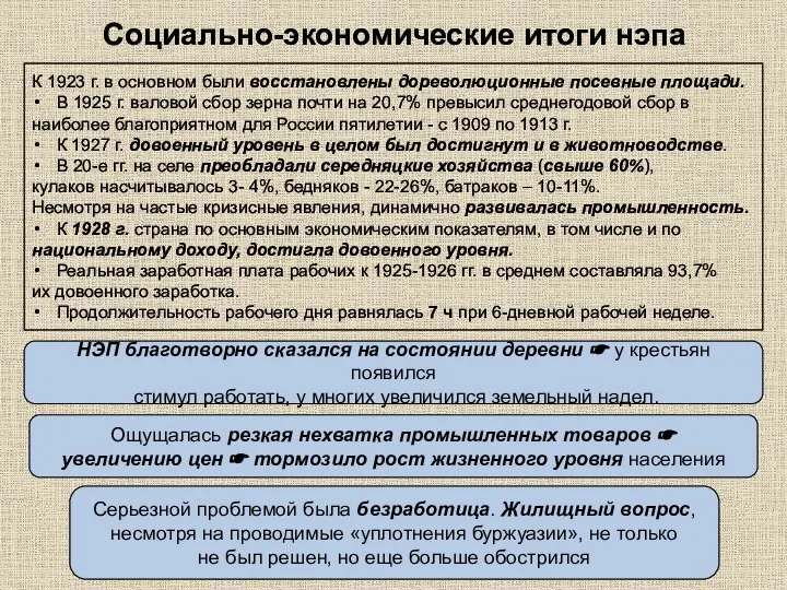 Социально-экономические итоги нэпа К 1923 г. в основном были восстановлены дореволюционные посевные