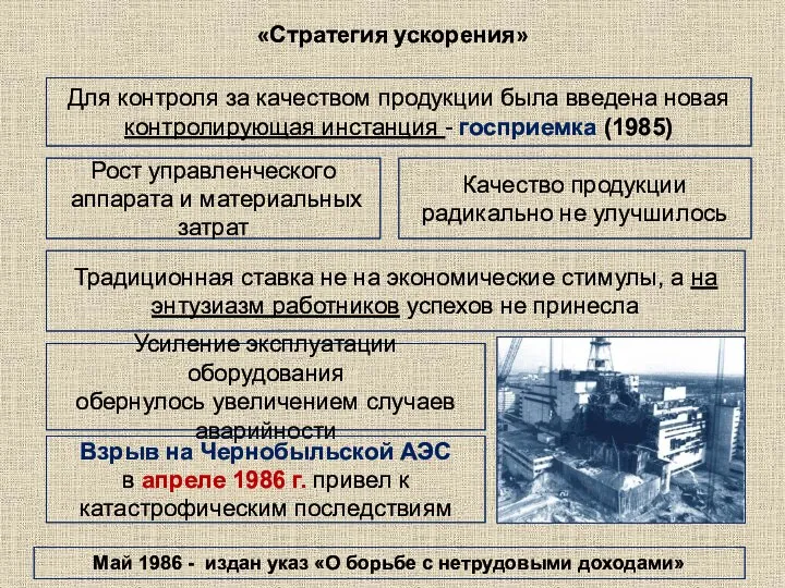 «Стратегия ускорения» Для контроля за качеством продукции была введена новая контролирующая инстанция