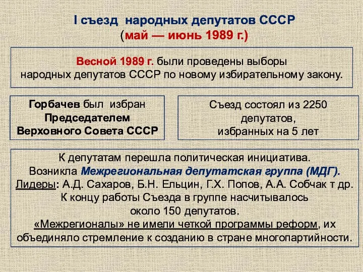 Весной 1989 г. были проведены выборы народных депутатов СССР по новому избирательному