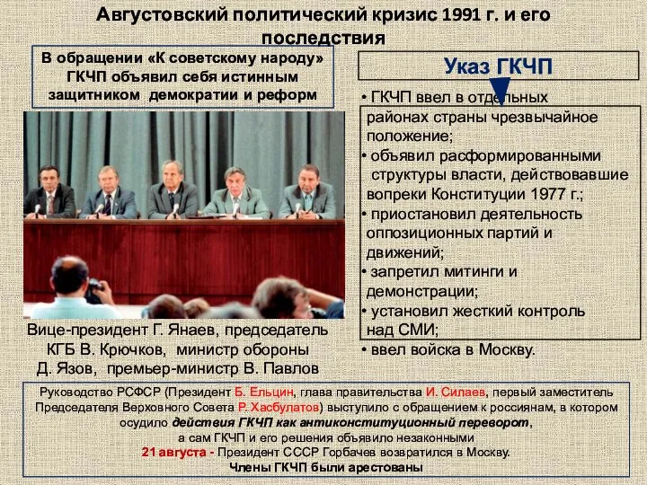 Августовский политический кризис 1991 г. и его последствия ГКЧП ввел в отдельных