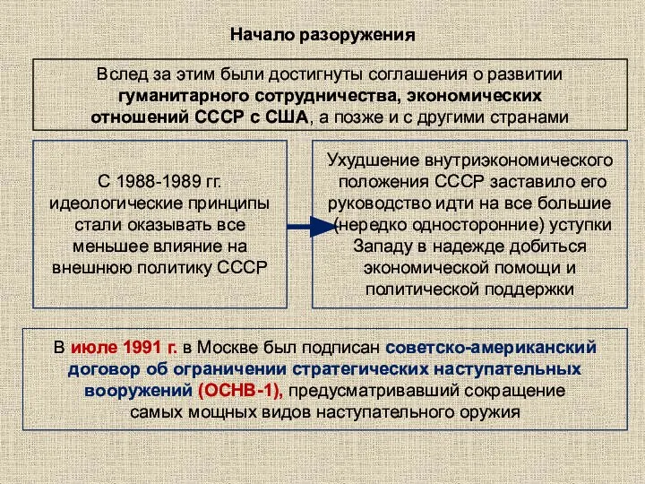 Начало разоружения Вслед за этим были достигнуты соглашения о развитии гуманитарного сотрудничества,