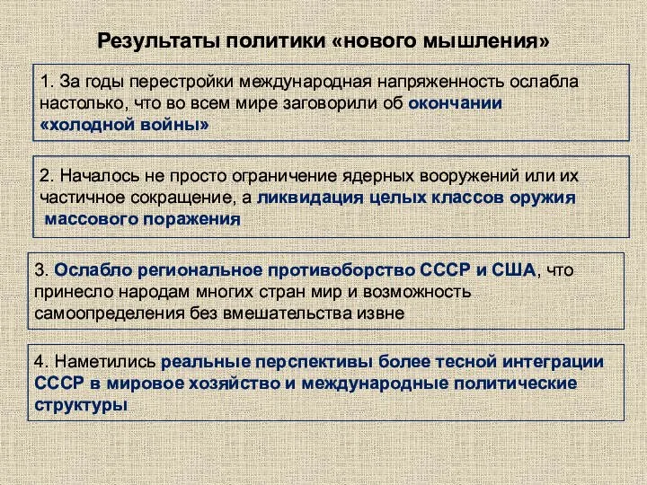 Результаты политики «нового мышления» 1. За годы перестройки международная напряженность ослабла настолько,