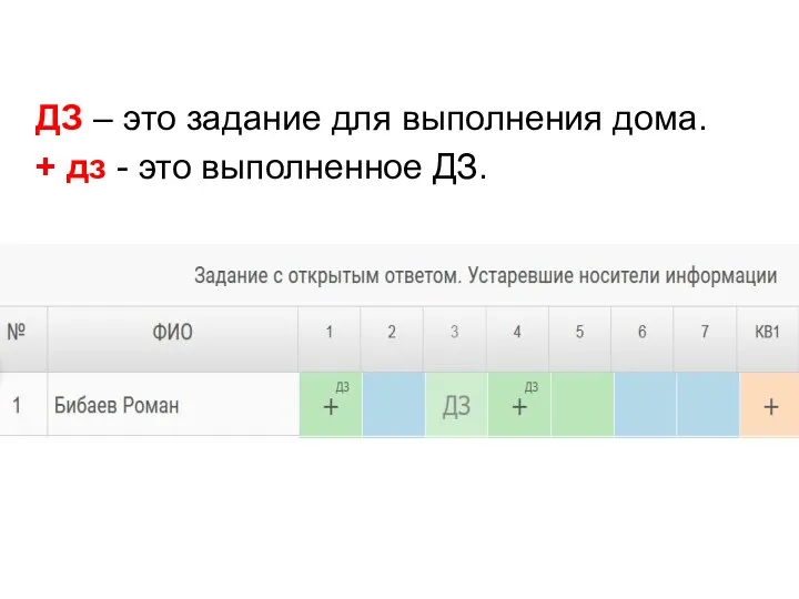 ДЗ – это задание для выполнения дома. + дз - это выполненное ДЗ.