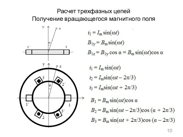 Расчет трехфазных цепей Получение вращающегося магнитного поля 10