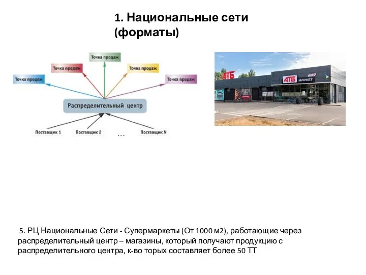 5. РЦ Национальные Сети - Супермаркеты (От 1000 м2), работающие через распределительный
