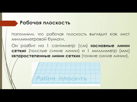 Рабочая плоскость Напомним, что рабочая плоскость выглядит как лист миллиметровой бумаги. Он