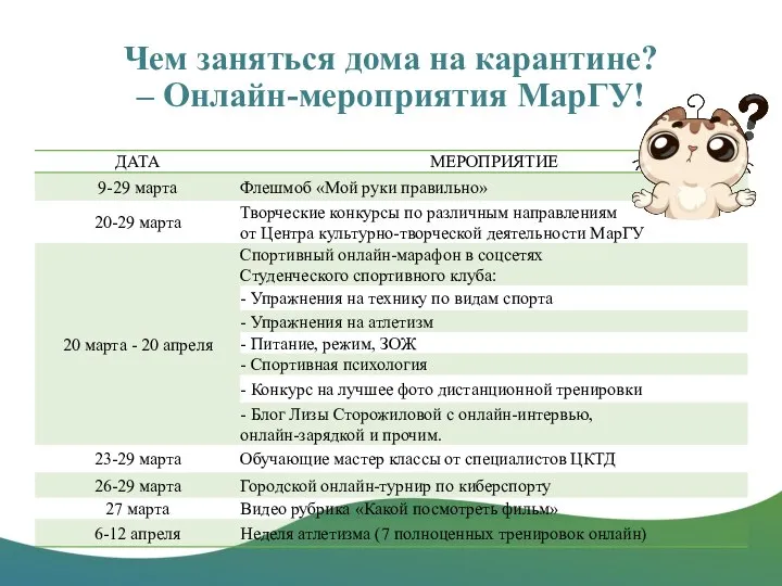 Чем заняться дома на карантине? – Онлайн-мероприятия МарГУ!