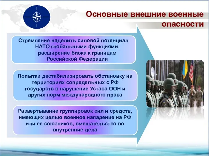 Стремление наделить силовой потенциал НАТО глобальными функциями, расширение блока к границам Российской