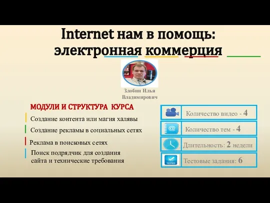 Internet нам в помощь: электронная коммерция МОДУЛИ И СТРУКТУРА КУРСА Создание контента