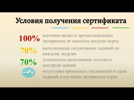 Условия получения сертификата изучение видео и презентационных материалов по каждому модулю курса