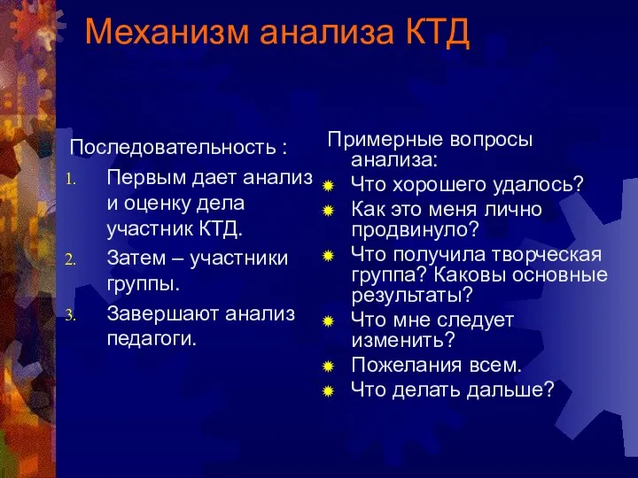 Механизм анализа КТД (акцент на рефлексию воспитанником собственной деятельности) Последовательность : Первым