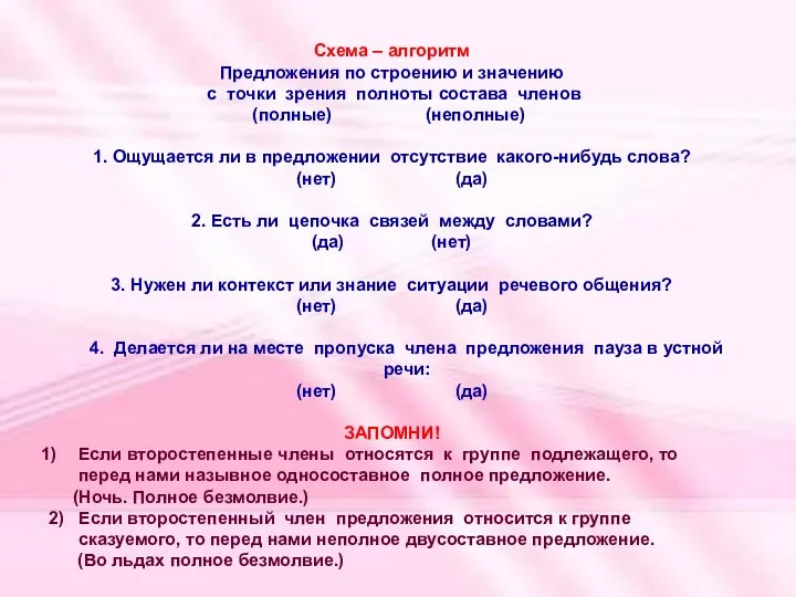 Схема – алгоритм Предложения по строению и значению с точки зрения полноты