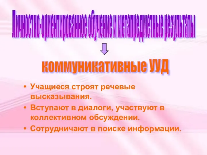 Учащиеся строят речевые высказывания. Вступают в диалоги, участвуют в коллективном обсуждении. Сотрудничают