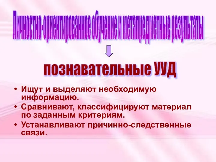 Ищут и выделяют необходимую информацию. Сравнивают, классифицируют материал по заданным критериям. Устанавливают