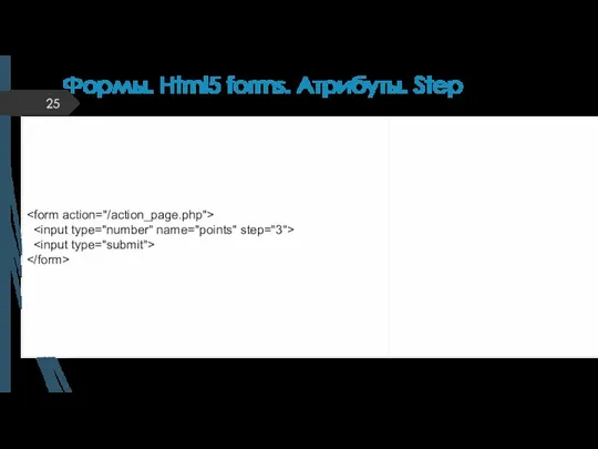 Формы. Html5 forms. Атрибуты. Step