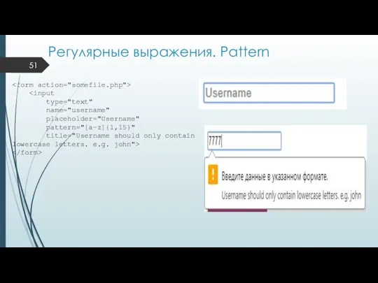 Регулярные выражения. Pattern type="text" name="username" placeholder="Username" pattern="[a-z]{1,15}" title="Username should only contain lowercase letters. e.g. john">