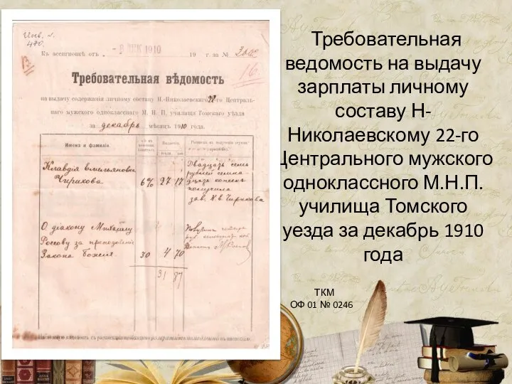 Требовательная ведомость на выдачу зарплаты личному составу Н-Николаевскому 22-го Центрального мужского одноклассного