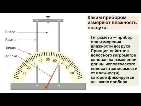 Каким прибором измеряют влажность воздуха. Гигрометр — прибор для измерения влажности воздуха.