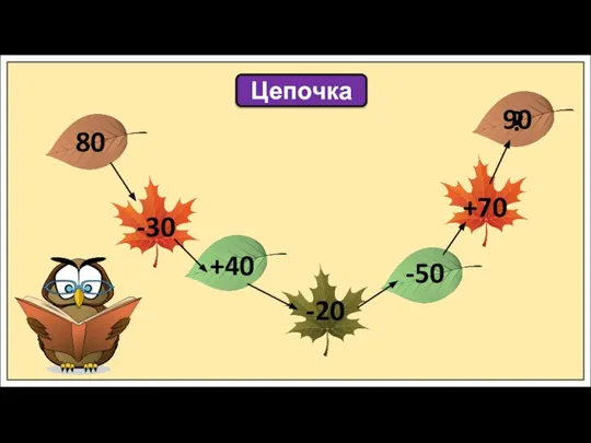 Цепочка 80 -30 +40 -20 -50 +70 ? 90