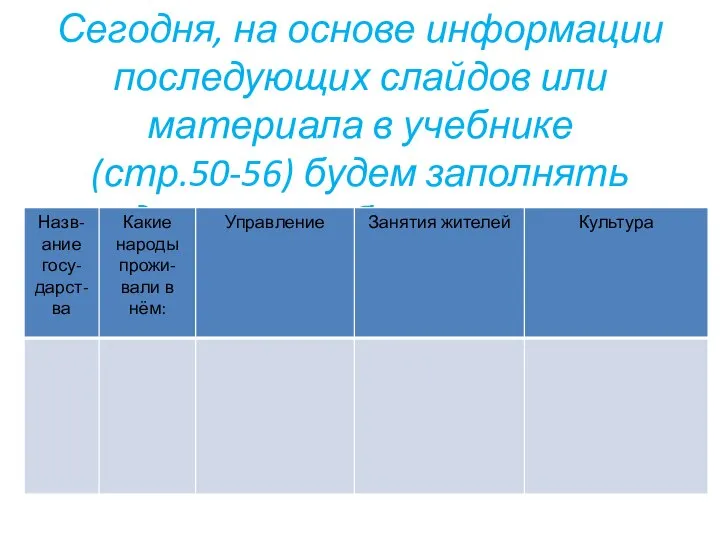 Сегодня, на основе информации последующих слайдов или материала в учебнике (стр.50-56) будем