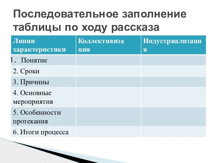 Последовательное заполнение таблицы по ходу рассказа