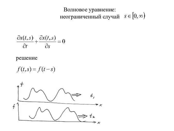 Волновое уравнение: неограниченный случай решение