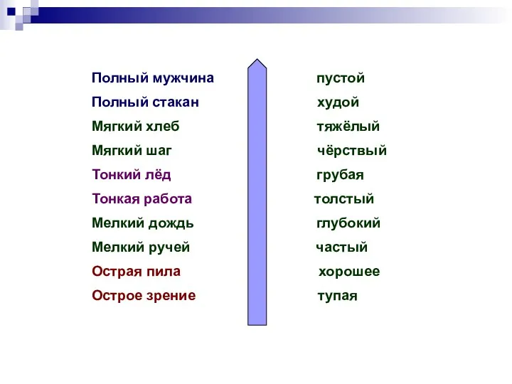 Полный мужчина пустой Полный стакан худой Мягкий хлеб тяжёлый Мягкий шаг чёрствый