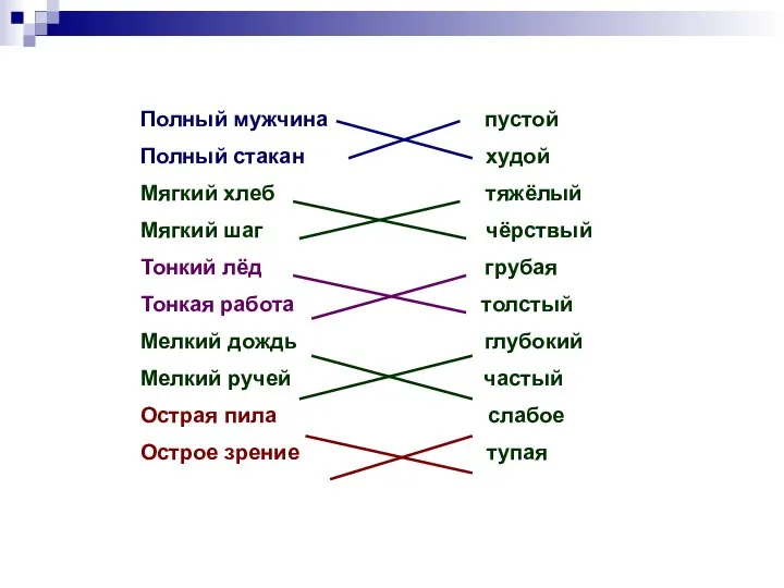 Полный мужчина пустой Полный стакан худой Мягкий хлеб тяжёлый Мягкий шаг чёрствый